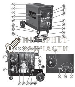 Соединение Факела сварочного полуавтомат Telwin TELMIG 170/1 TURBO 980465 980465_1tlw - фото 150934