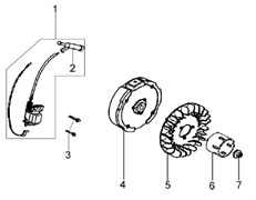 {{photo.Alt || photo.Description || 'Крыльчатка культиватора Efco MZ 2050 R - MZ 2050 RX (рис. 5)'}}