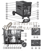 Задняя панель сварочного полуавтомат Telwin TELMIG 180/2 TURBO 644828 644828-180