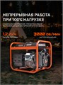 Генератор бензиновый PATRIOT GRS 1500 83406