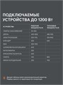 Генератор бензиновый PATRIOT GRS 1500 83406