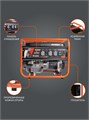 Генератор бензиновый PATRIOT GRS 6500 84827