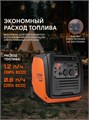 Генератор инверторный PATRIOT iGX 4000 W 92794